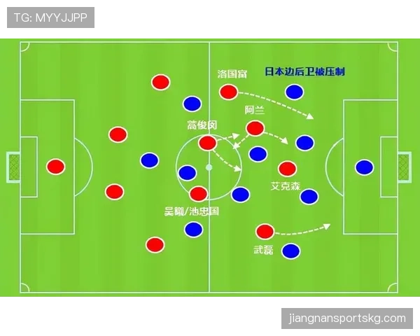 拜仁慕尼黑防守体系隐患：从高压到失位，对争冠稳定性形成制约