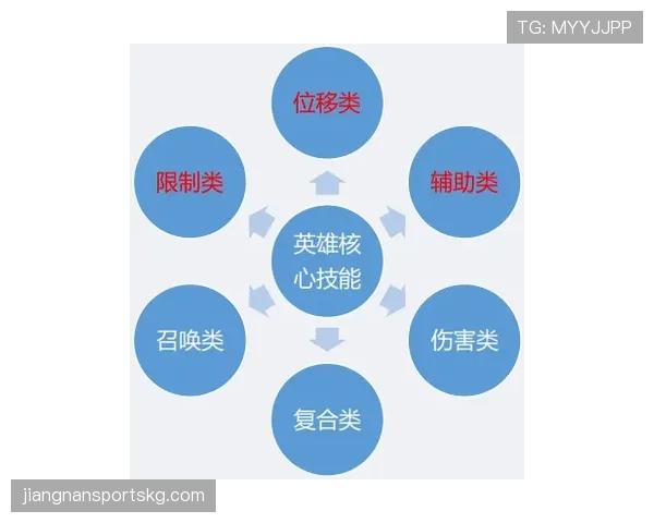 维尔茨是否依赖体系？战术角色与自主创造能力分析