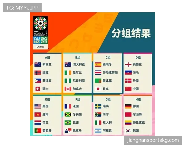 2026世界杯48支球队12个小组如何分组和产生小组第三晋级球队 2026世界杯48支球队12个小组如何分组和产生小组第三晋级球队